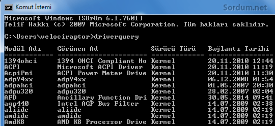 Cmd sürücü listesi