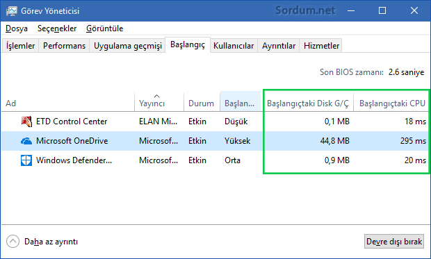 Açılışta disk ve İşlemci etkinliği