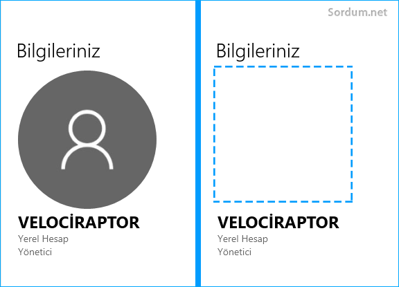 Kullanıcı avatarı silindi