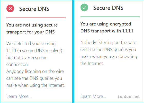 Secure DNS