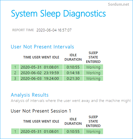 sleep diagnostic raporu arayüzü