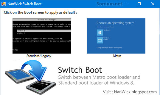 nanwick switchboot