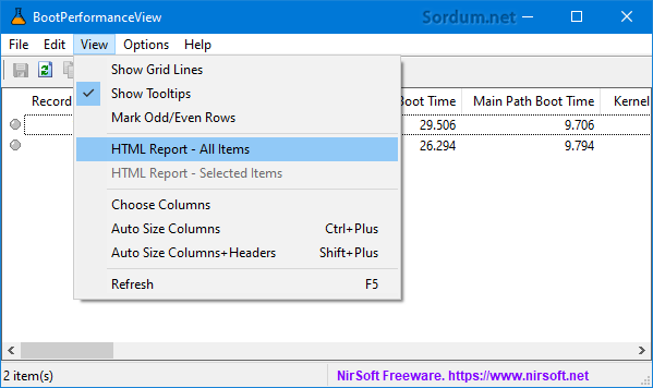 Boot Performance View HTML Raporu