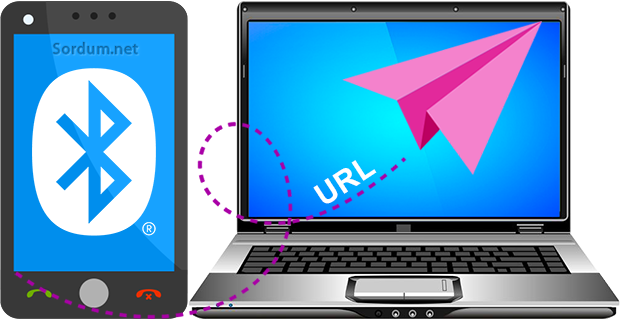 Akıllı telefondan kopylanan linki Bilgisayara yollayın