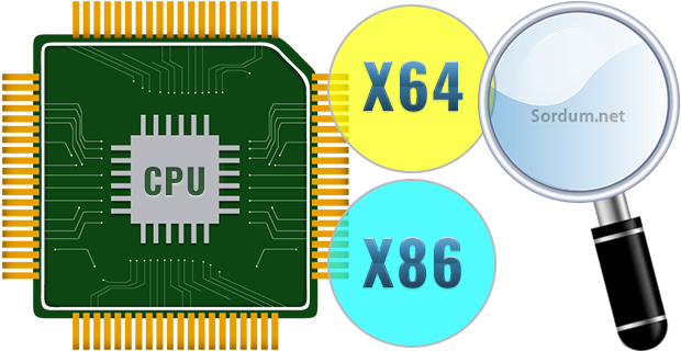 İşlemci (Cpu) ve Windows 32 mi 64 bit mi