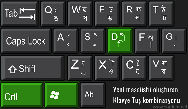 Win + Ctrl + D ile Yeni masaüstü oluştur 