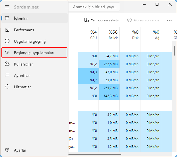 Görev yöneticisi başlangıç uygulamaları