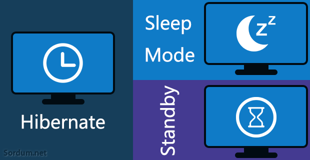 Hazırda beklet ve Uyku modu arasındaki fark