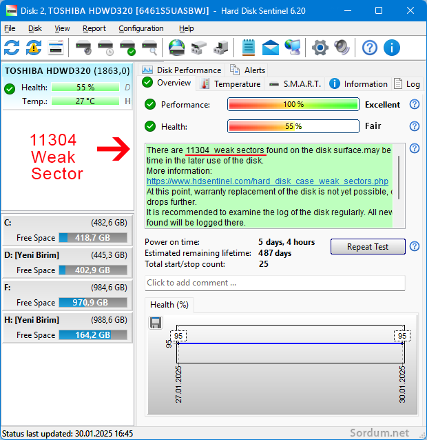 Hard disk sentinel weak sectors